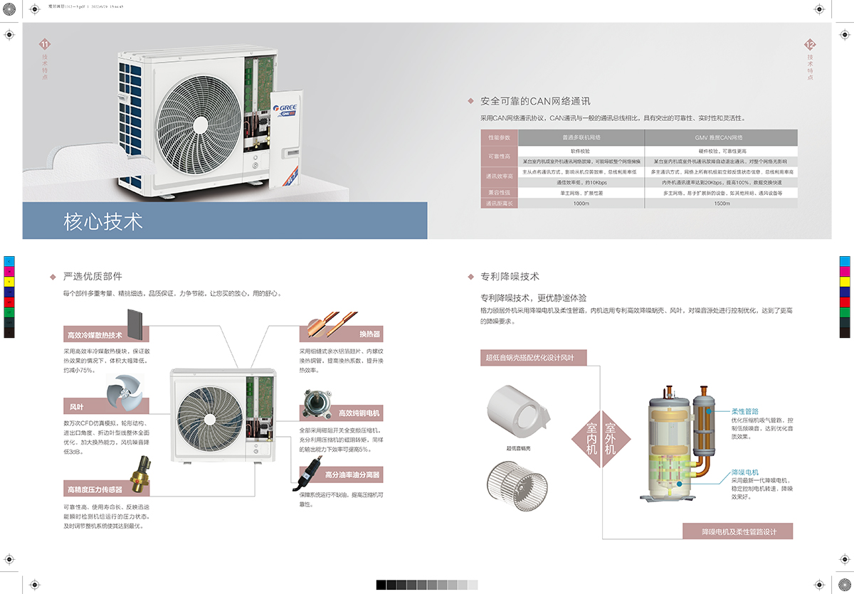 GMV 頤居中央空調(diào)Da1、Da2(22-F-I)(1)-9.jpg