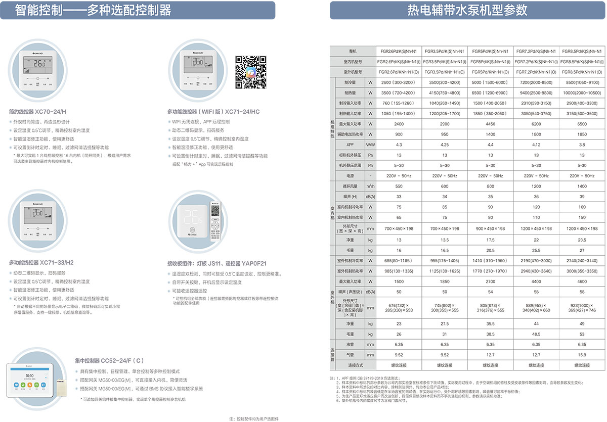 K+系列高效變頻風(fēng)管送風(fēng)式空調(diào)機(jī)組23-C-I-5.jpg