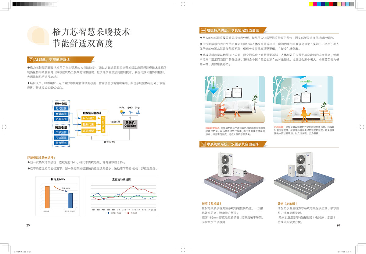 格力享系列中央地暖空調(diào)（潤享靜享御享）產(chǎn)品畫冊(cè)24-B-Ⅰ印刷版 (1)-15.jpg
