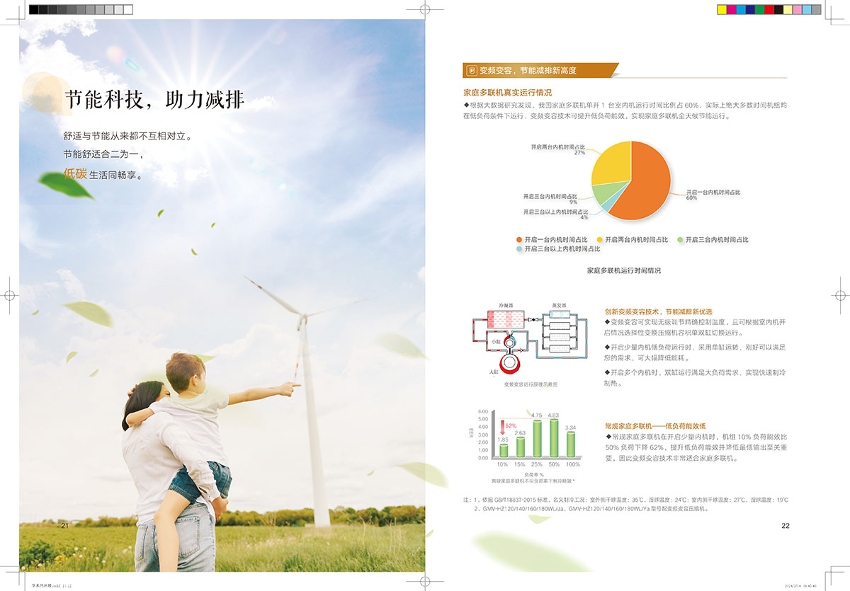 格力享系列中央地暖空調(diào)（潤享靜享御享）產(chǎn)品畫冊(cè)24-B-Ⅰ印刷版 (1)-13.jpg